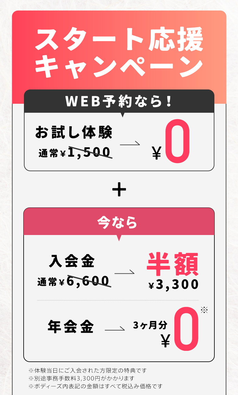 今月の入会特典