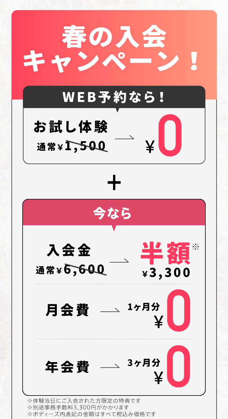 今月の入会特典